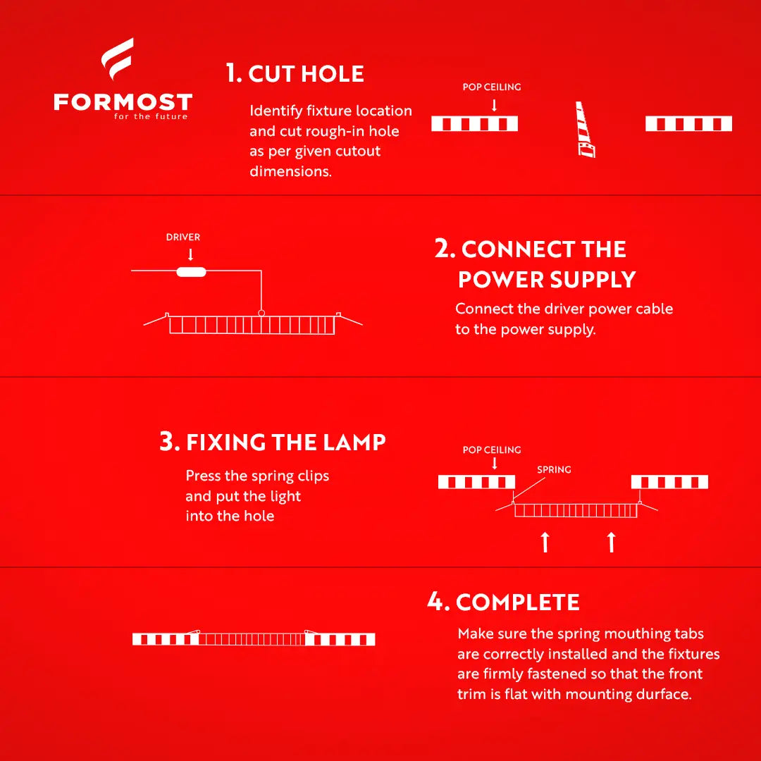 Step-by-step installation guide for Formost lighting fixture on a red background