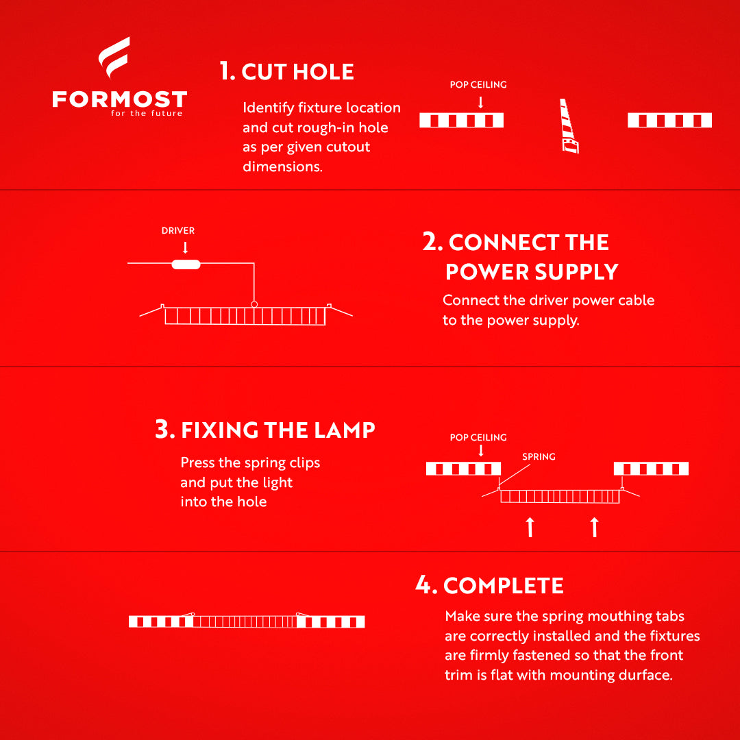 Step-by-step installation guide for Formost lighting fixture on a red background