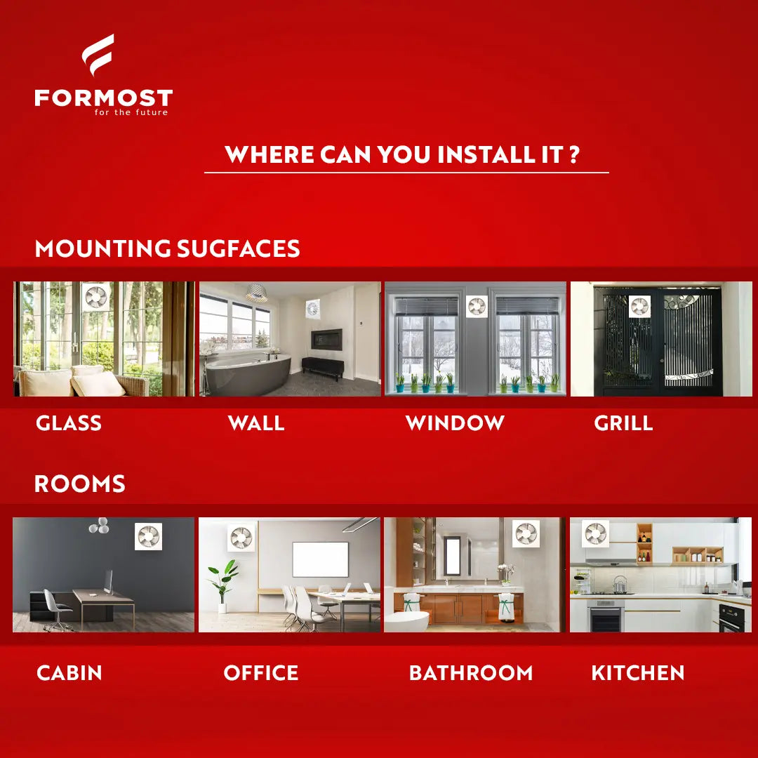 Formost advertisement showing mounting suggestions for various surfaces and rooms.