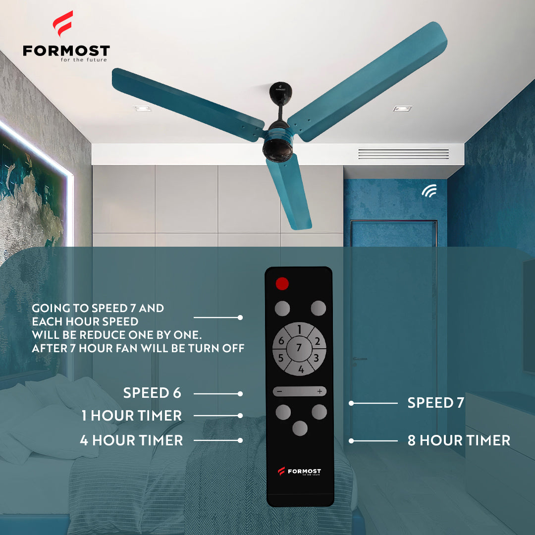 1400mm BLDC Motor Ceiling Fans 