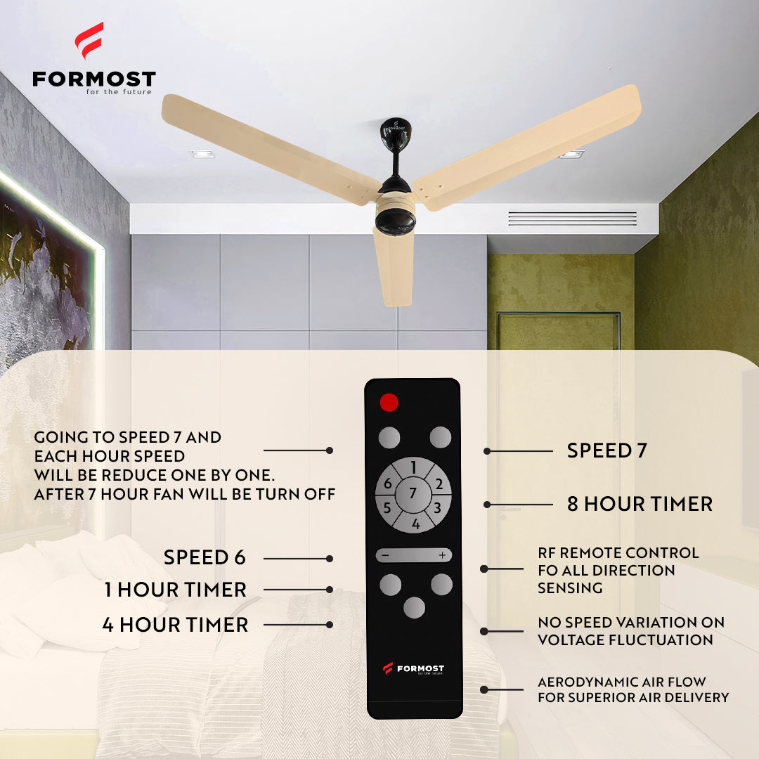 FORMOST 1400mm BLDC Motor Ceiling Fans with Remote Ivory and Black