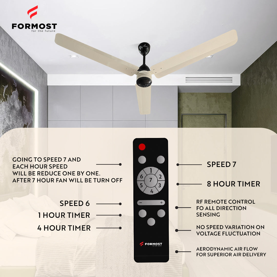 FORMOST 1400mm BLDC Motor Ceiling Fans with Remote White And Black Color Formost For the future