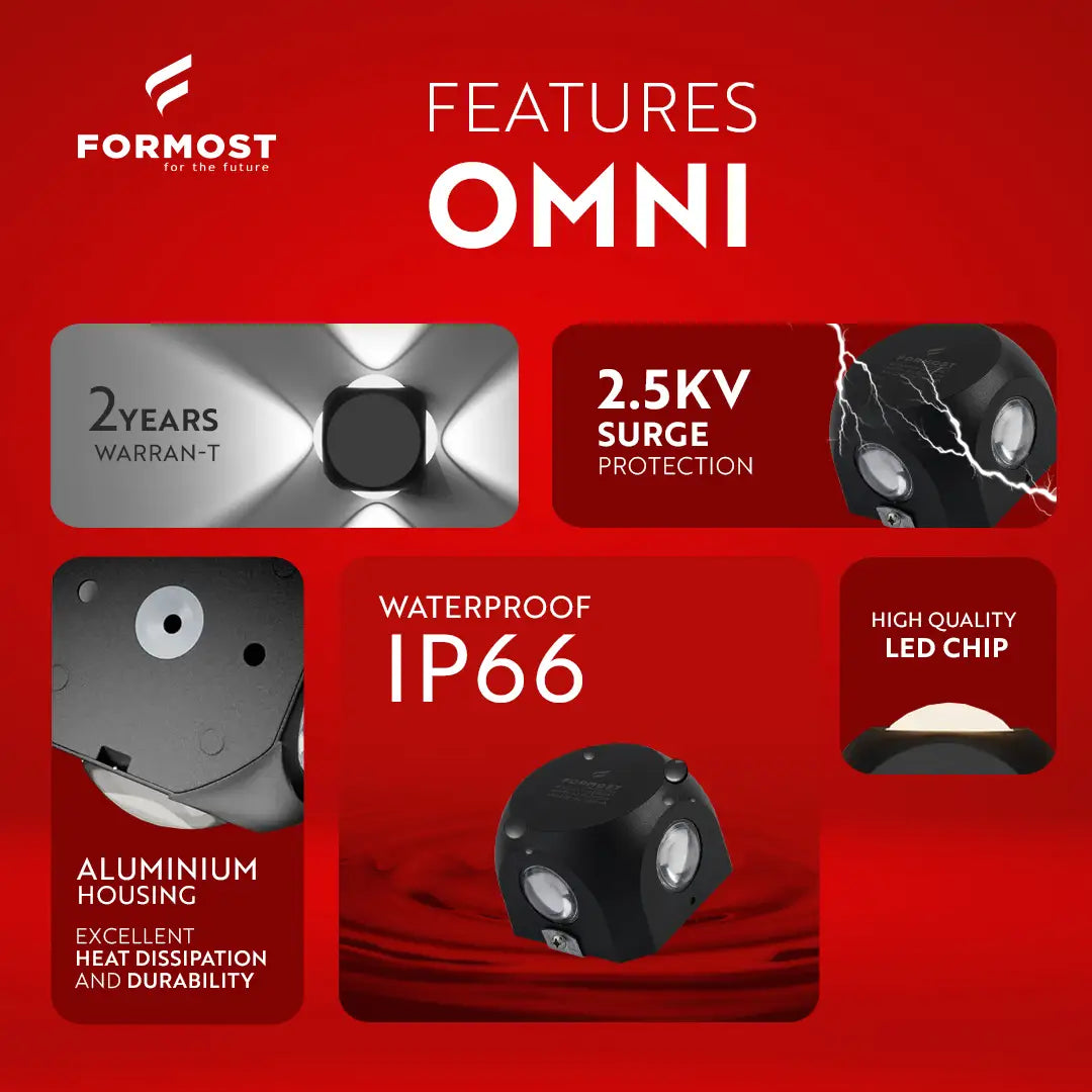 Product features of Formost lighting on a red background