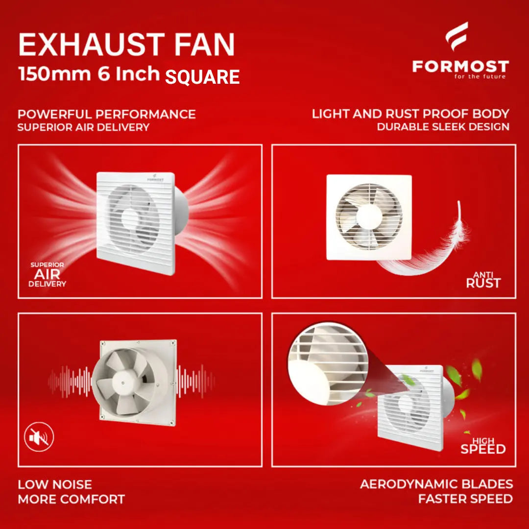 Advertisement for Formost exhaust fan with features on a red background