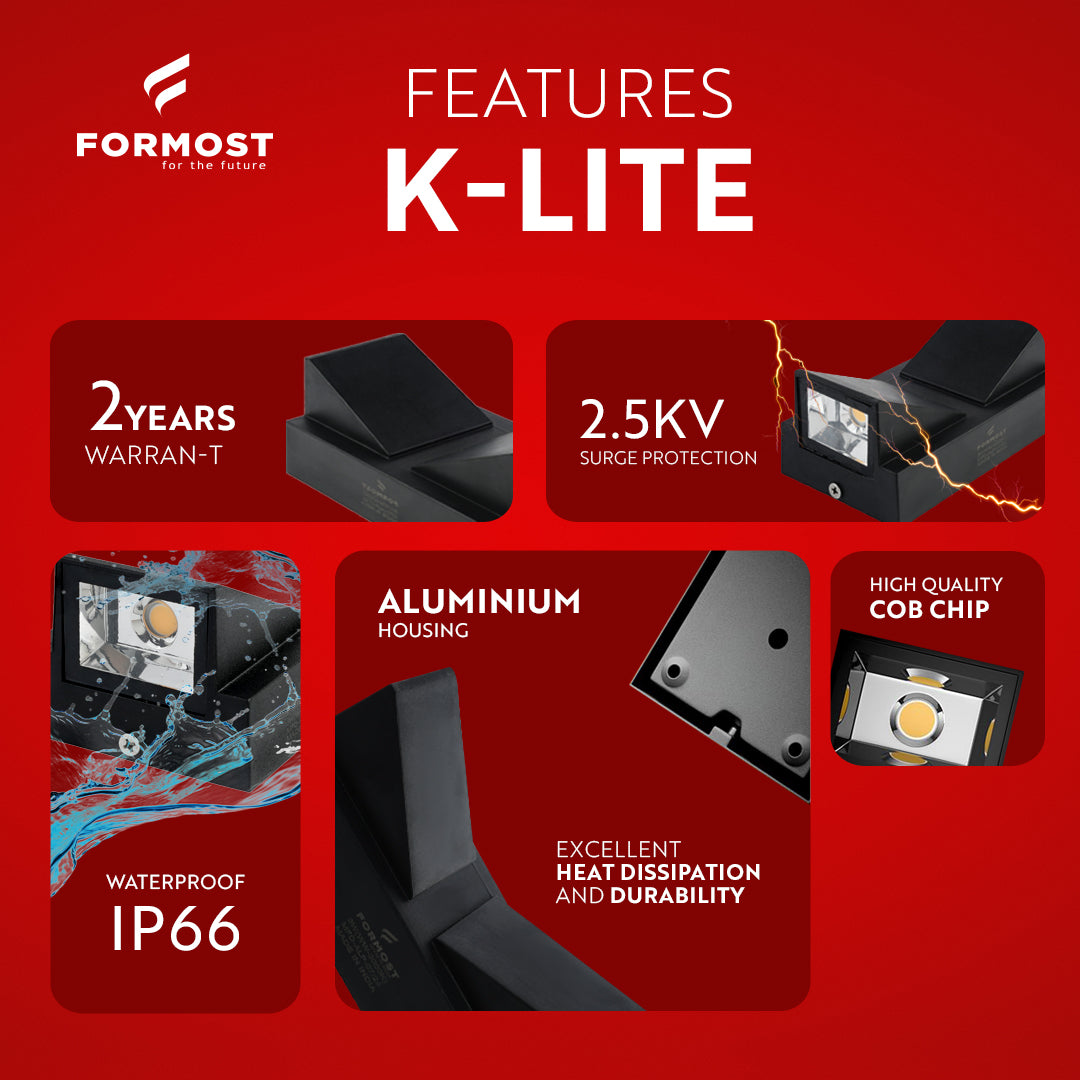 Formost K-Lite product features on a red background