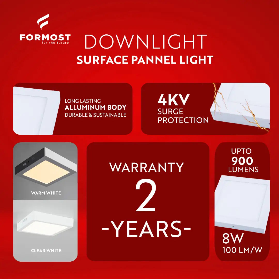Formost downlight surface panel light advertisement with features and specifications on a red background