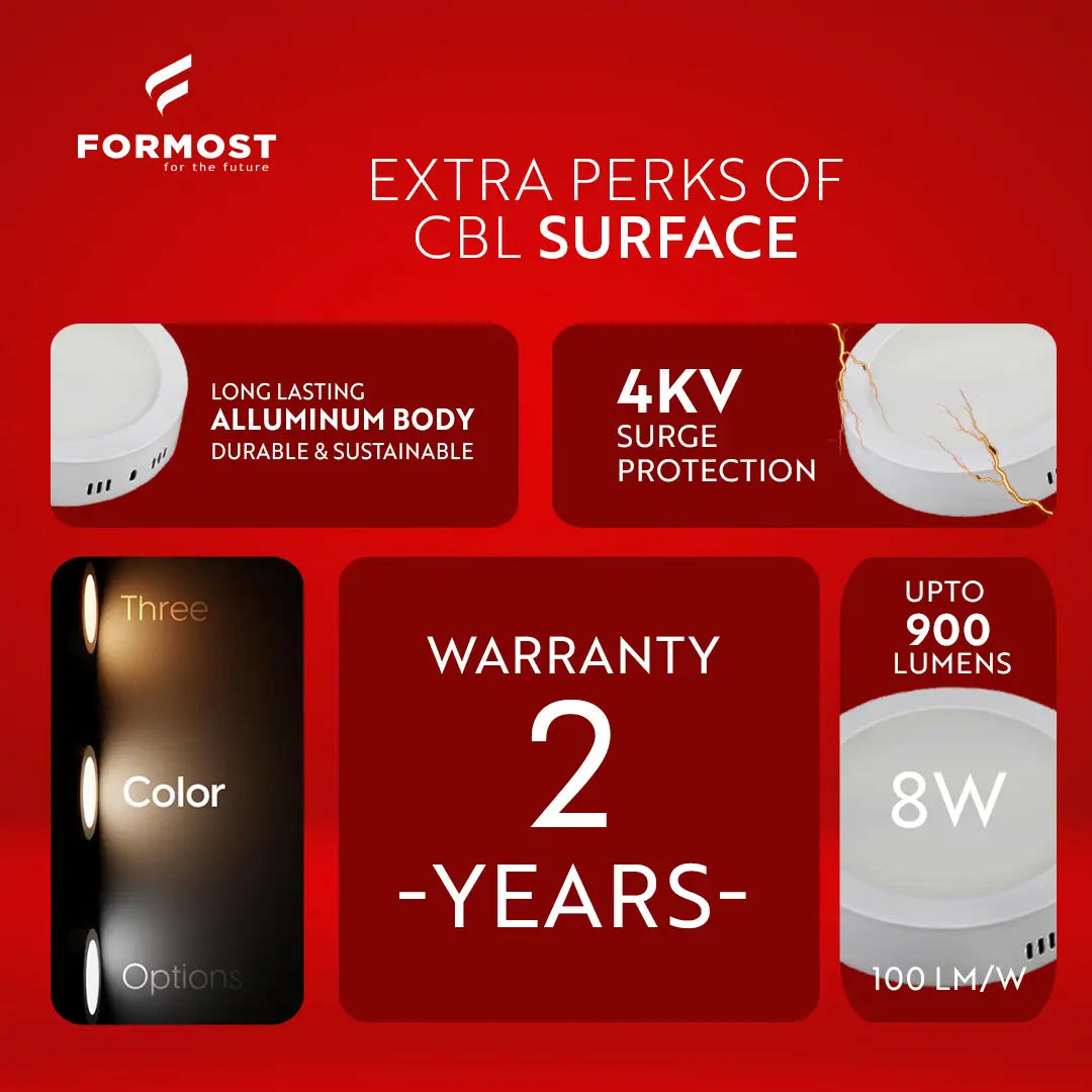 Formost product advertisement with features on a red background